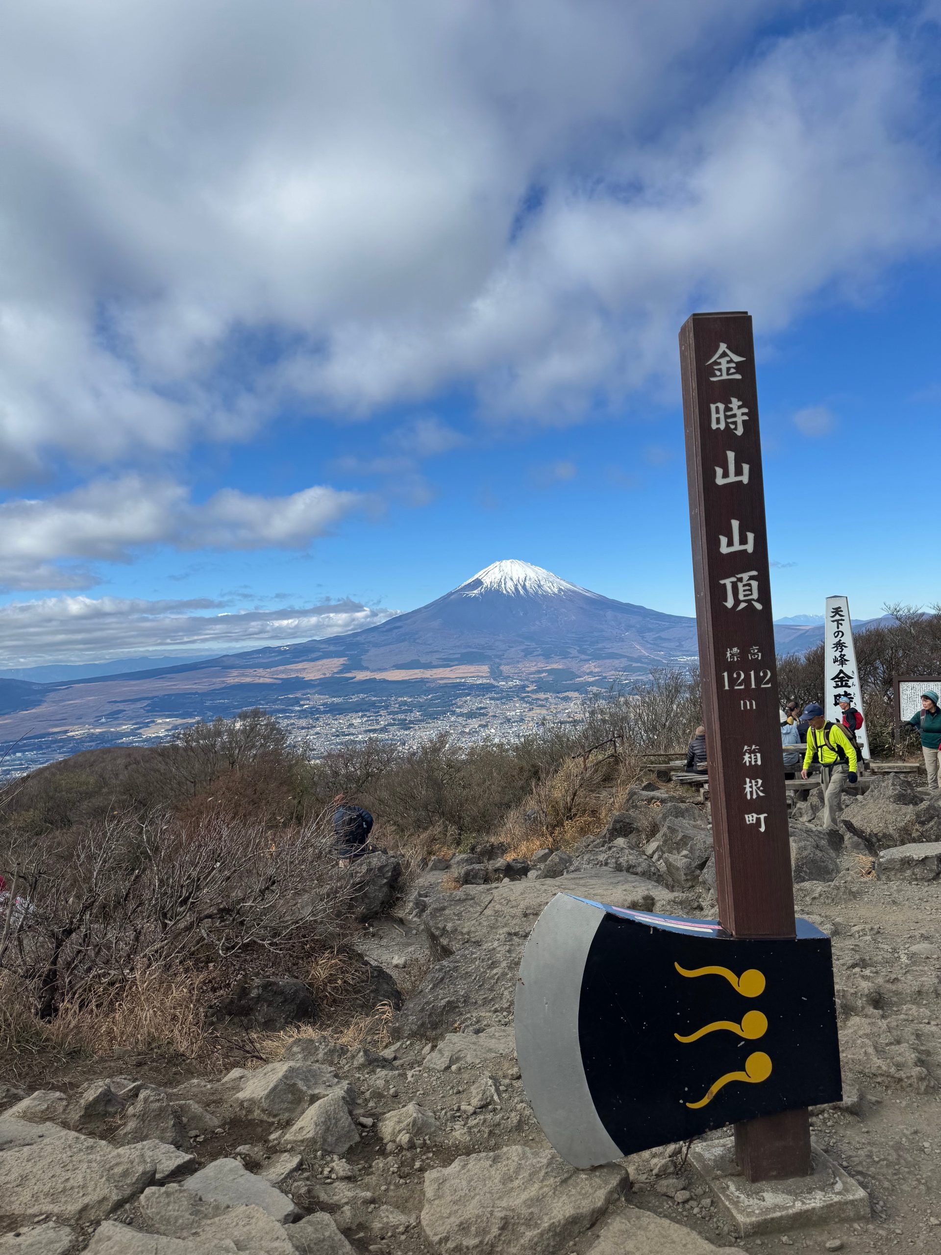 Mt. Kintoki hiking trail via Gosha Shrine